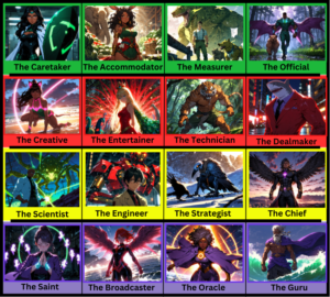 16 Super Guilds
