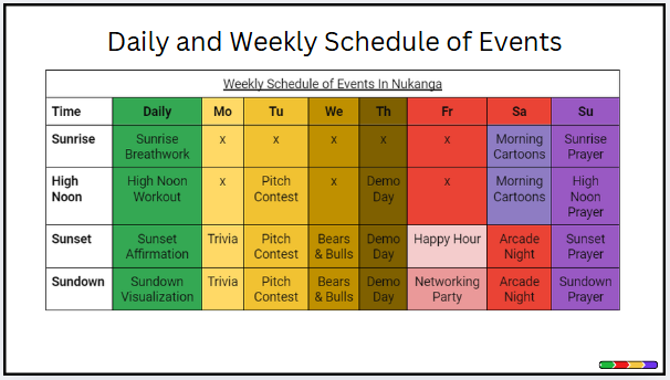 Weekly Schedule of Events in Nukanga