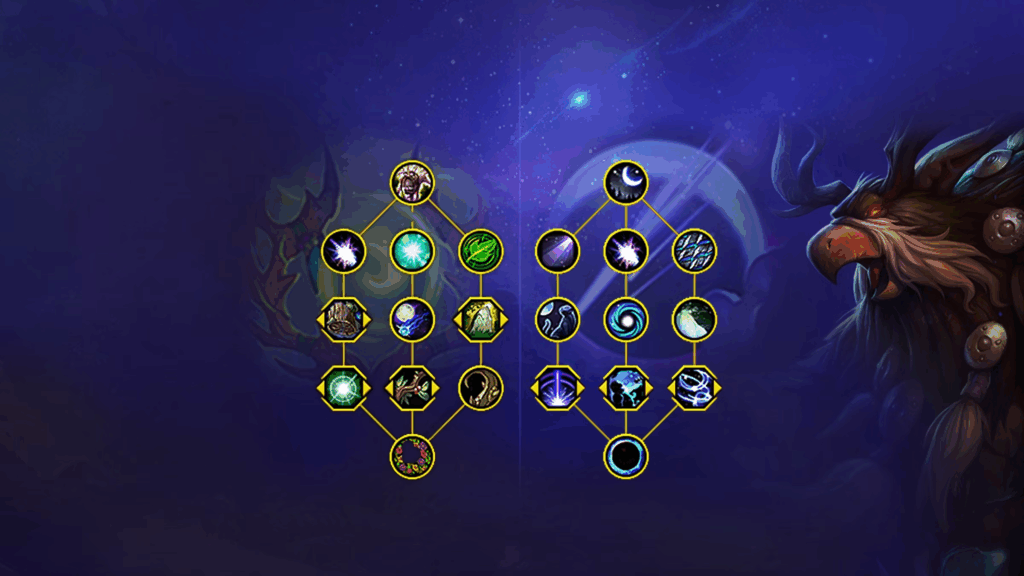 Spiritual Gameplay | RPG Talent Tree = The Tree of Life