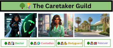 The Caretaker's Natural Leaderboard Advantage