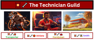The Technician's Natural Leaderboard Advantage