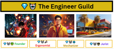 The Engineer's Natural Leaderboard Advantage