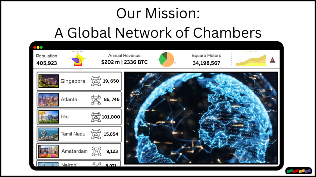 Our Mission - A Global Network of Chambers Business Networking - A Global Network of Chambers